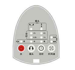 薄膜按鍵是什么？